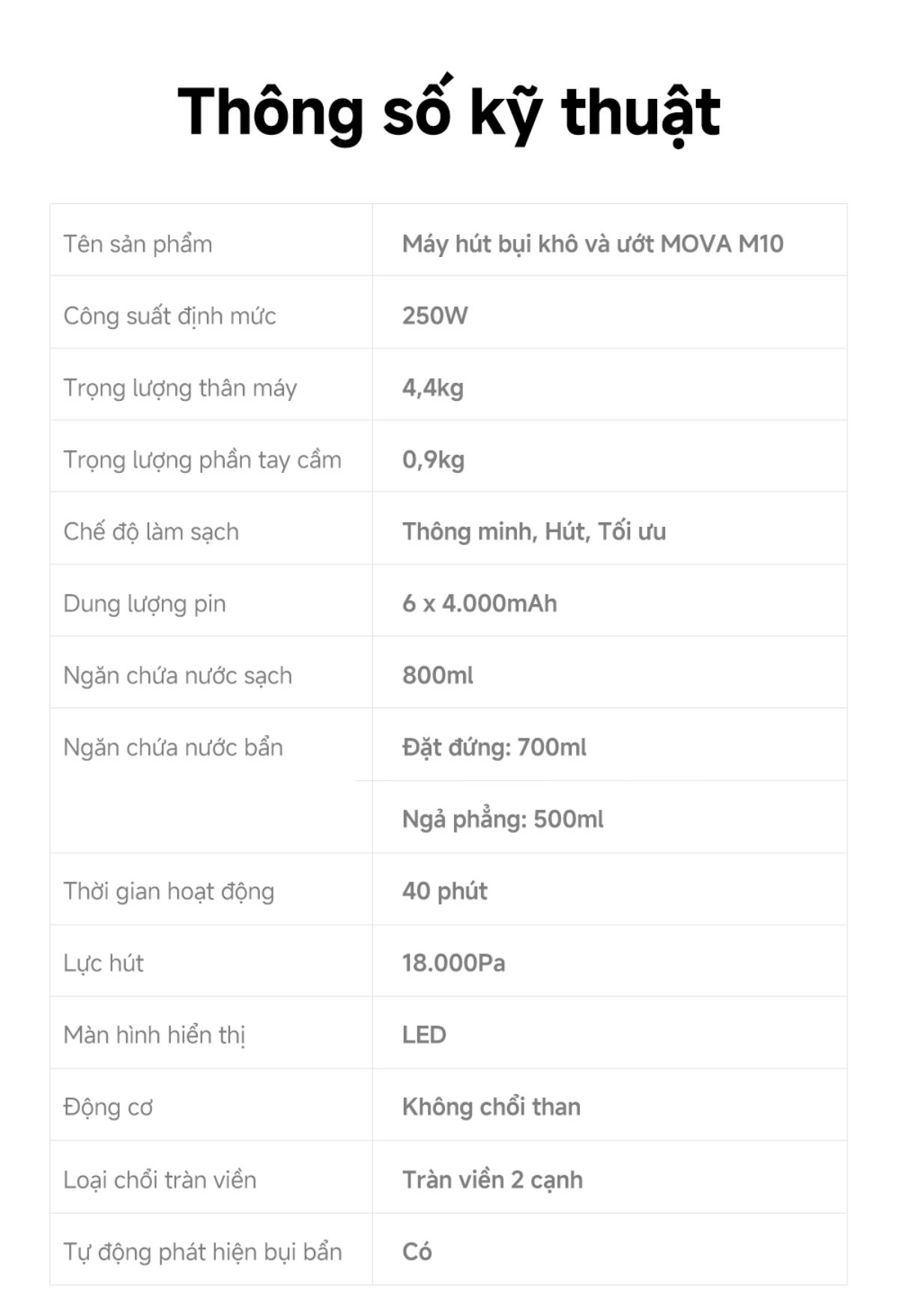 Dreame Mova M10 gập nghiêng 180°