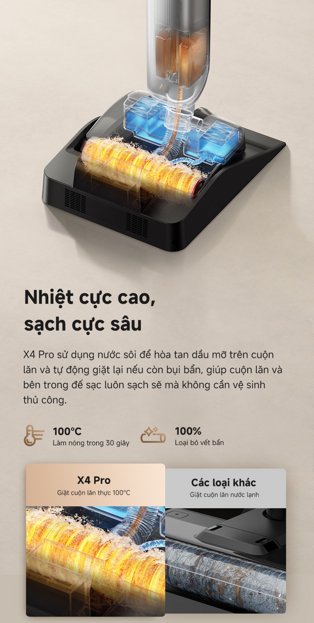 Dreame Mova X4 Pro gập nghiêng 180°