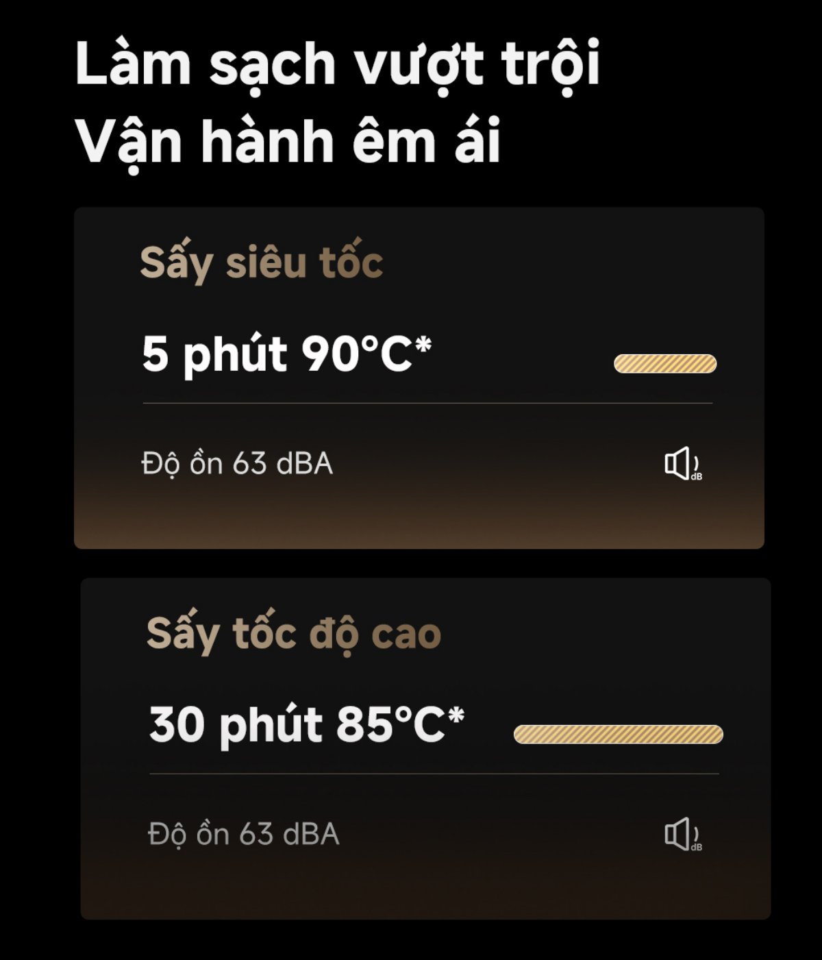 Dreame H15 Pro Heat gập nghiêng 180°