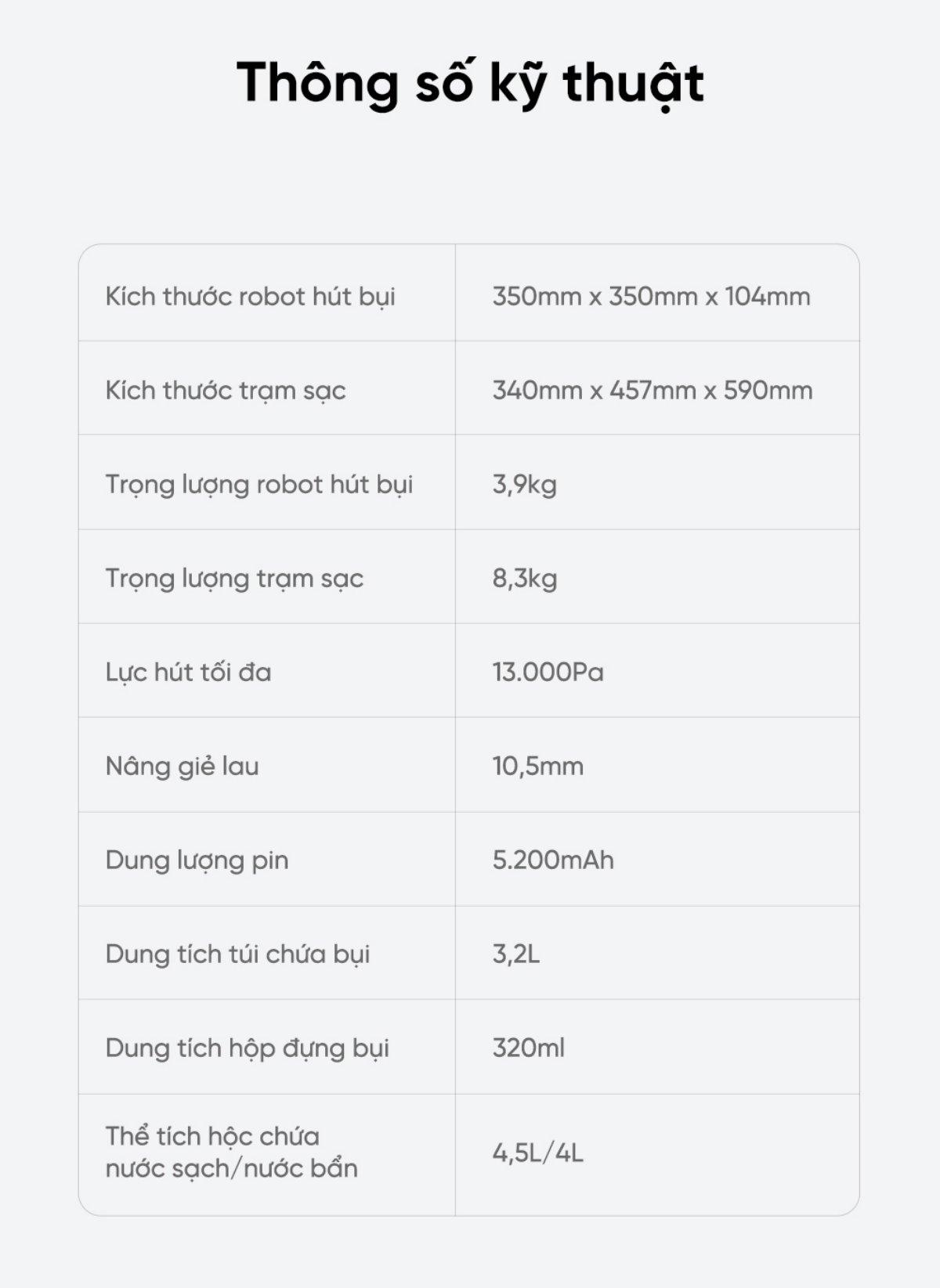 Robot hút bụi Dreame D20 Ultra