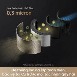 Máy lọc không khí Dreame AirPursue™ PM20