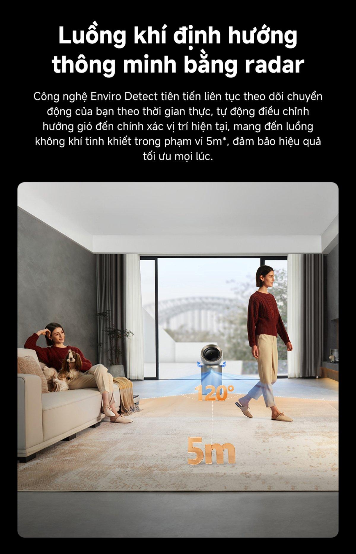 Máy lọc không khí Dreame AirPursue™ PM20