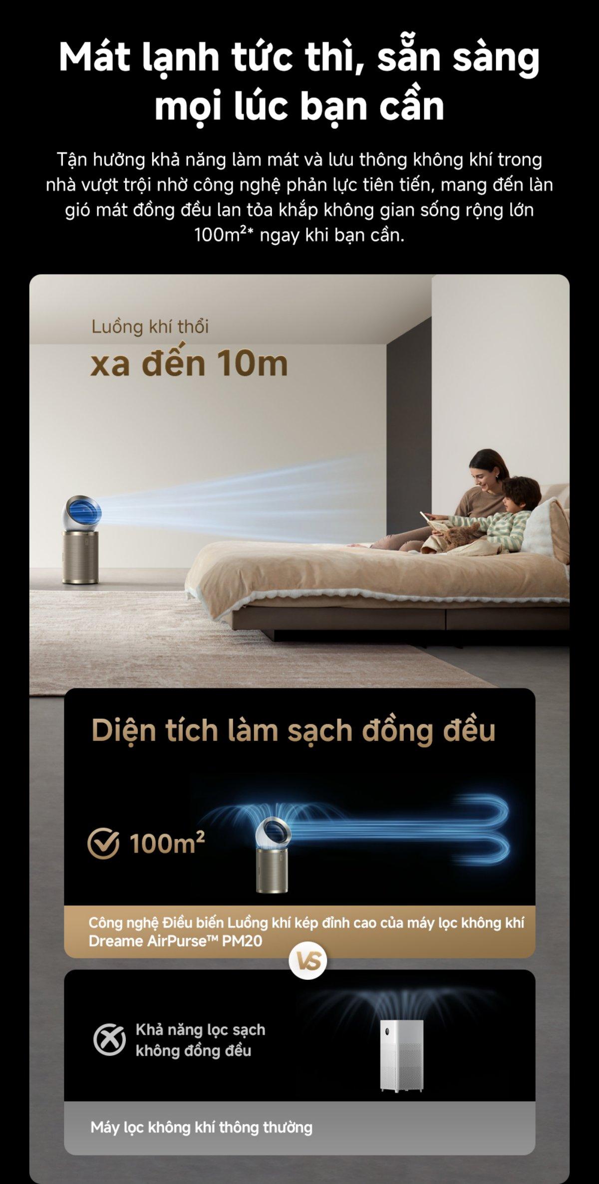 Máy lọc không khí Dreame AirPursue™ PM20