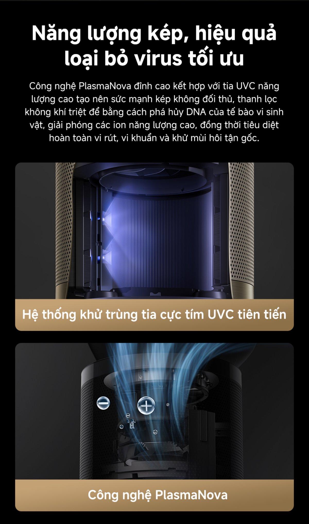 Máy lọc không khí Dreame AirPursue™ PM20