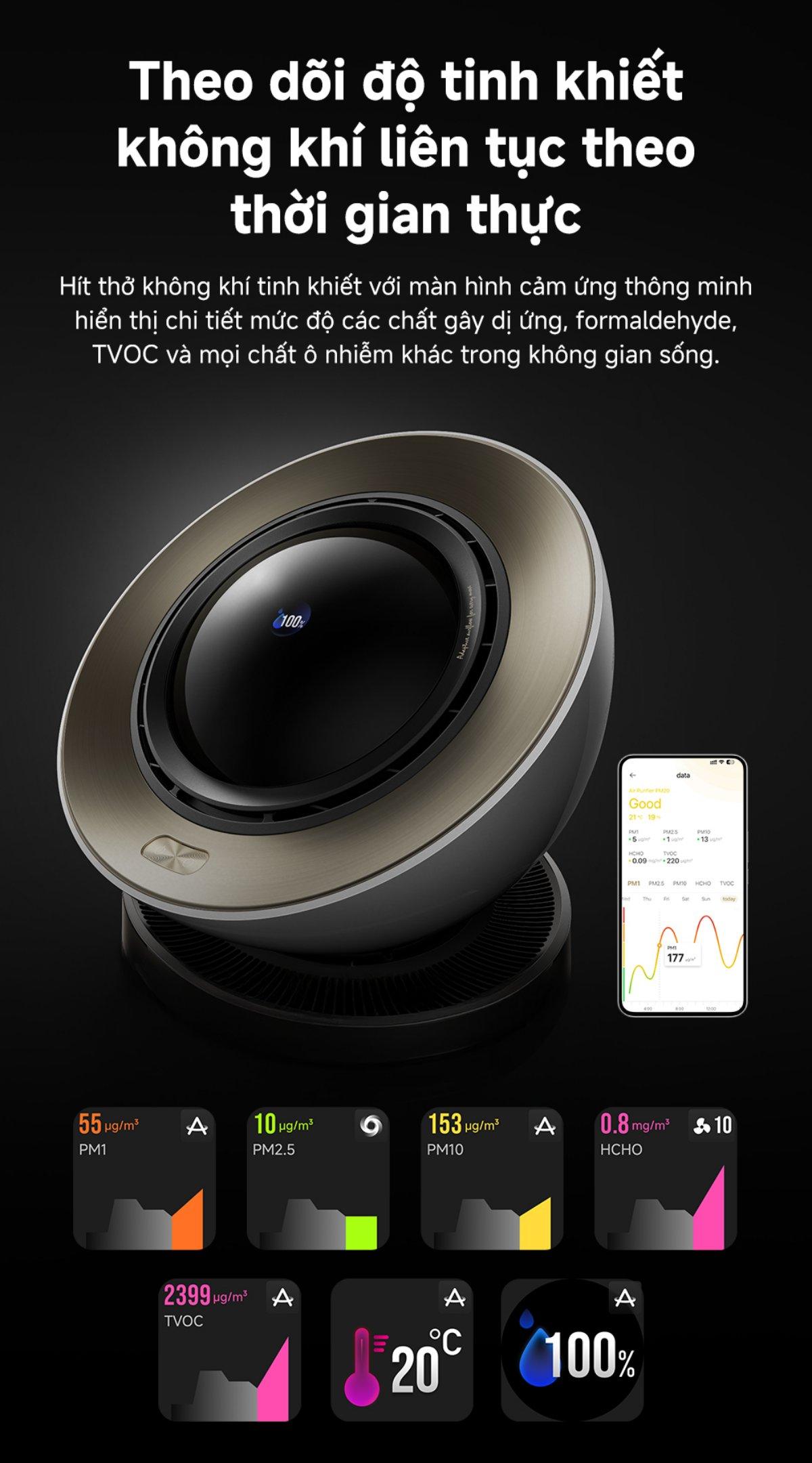 Máy lọc không khí Dreame AirPursue™ PM20