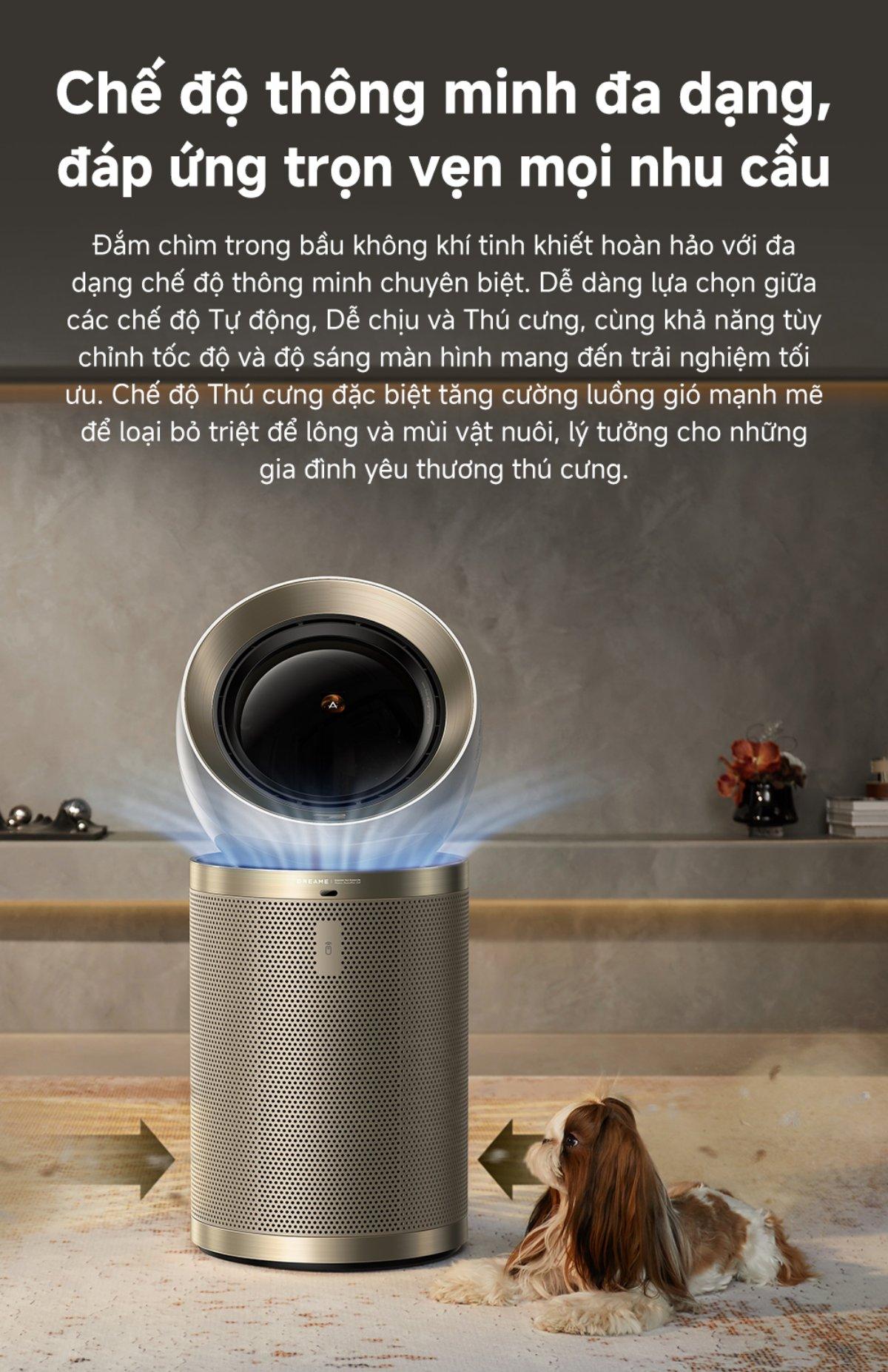 Máy lọc không khí Dreame AirPursue™ PM20