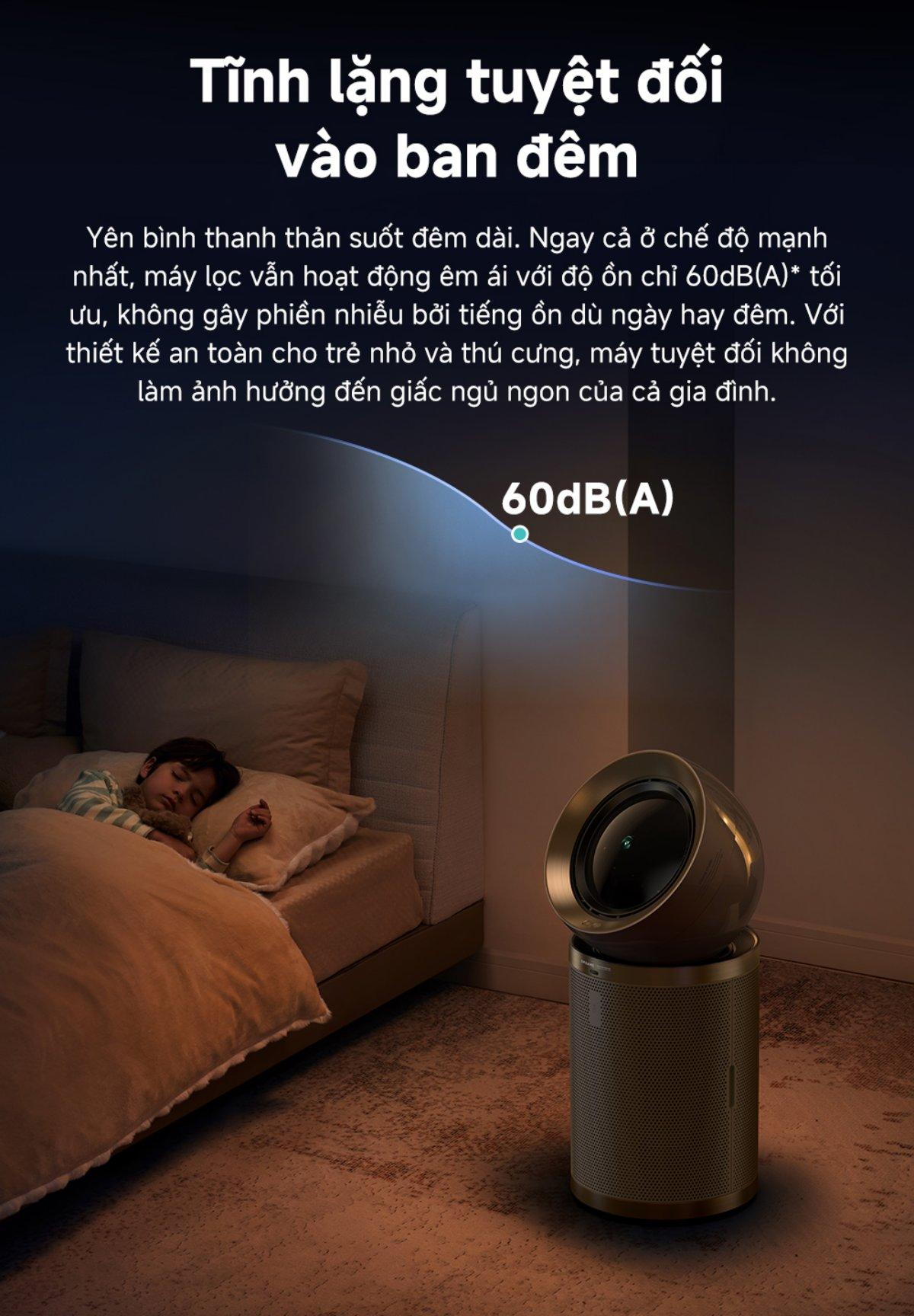 Máy lọc không khí Dreame AirPursue™ PM20