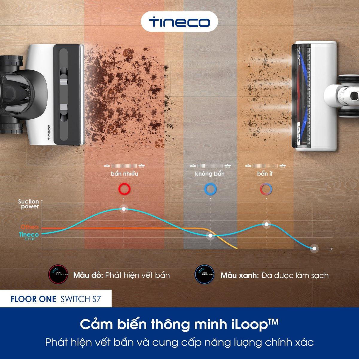 Tineco Floor One Switch S7 hút bụi và lau nhà 5 trong 1