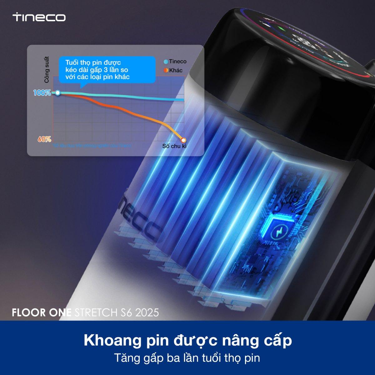 Tineco S6 Stretch【Mới 2025】gập nghiêng 180°