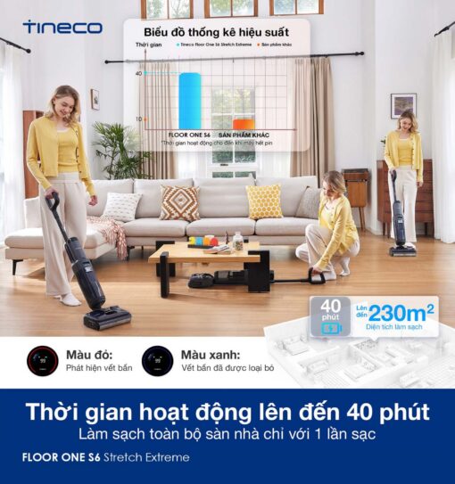 Tineco S6 Stretch Extreme gập nghiêng 180° - Ảnh 9