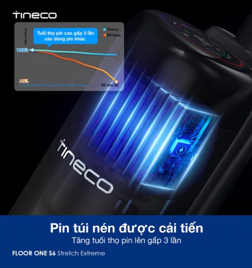 Tineco S6 Stretch Extreme gập nghiêng 180° - Ảnh 7