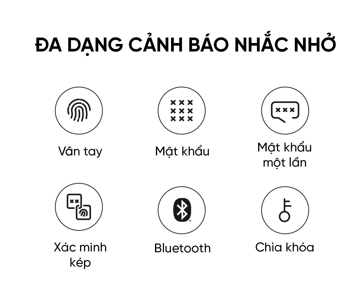 Xiaomi Mijia BGX-5/X1-303 két sắt Xiaomi kết nối App