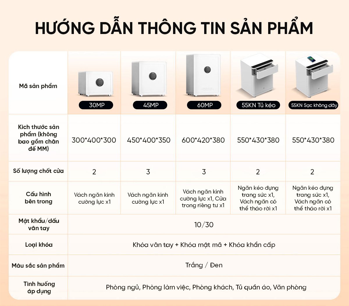 Két sắt Xiaomi thông minh BGX-D1-30J
