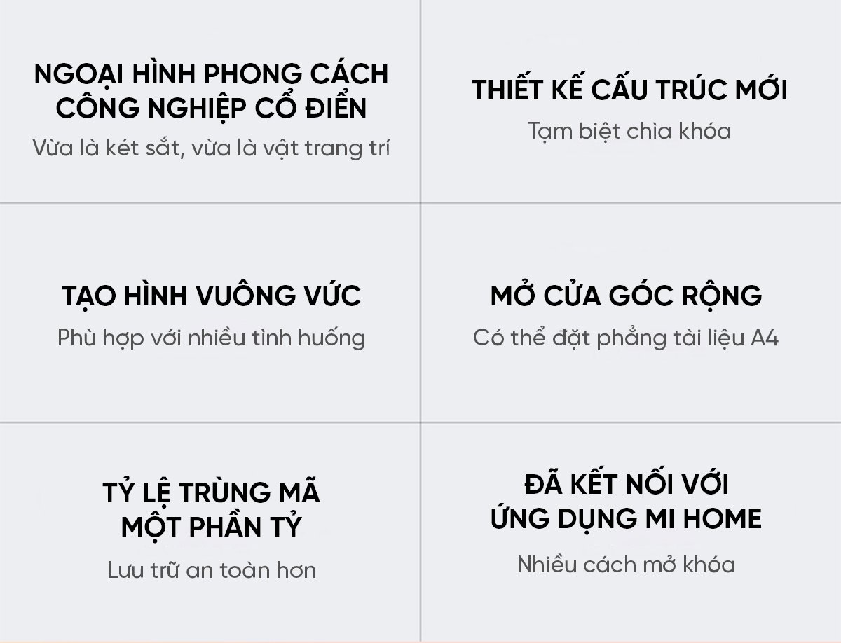 Két sắt Xiaomi thông minh BGX-D1-30J