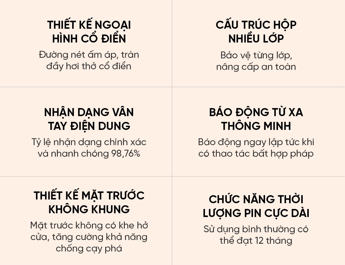 Két sắt Xiaomi thông minh BGX-X1-42FG