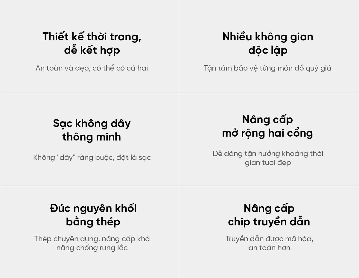 Két sắt Xiaomi thông minh BGX-X1-50YN