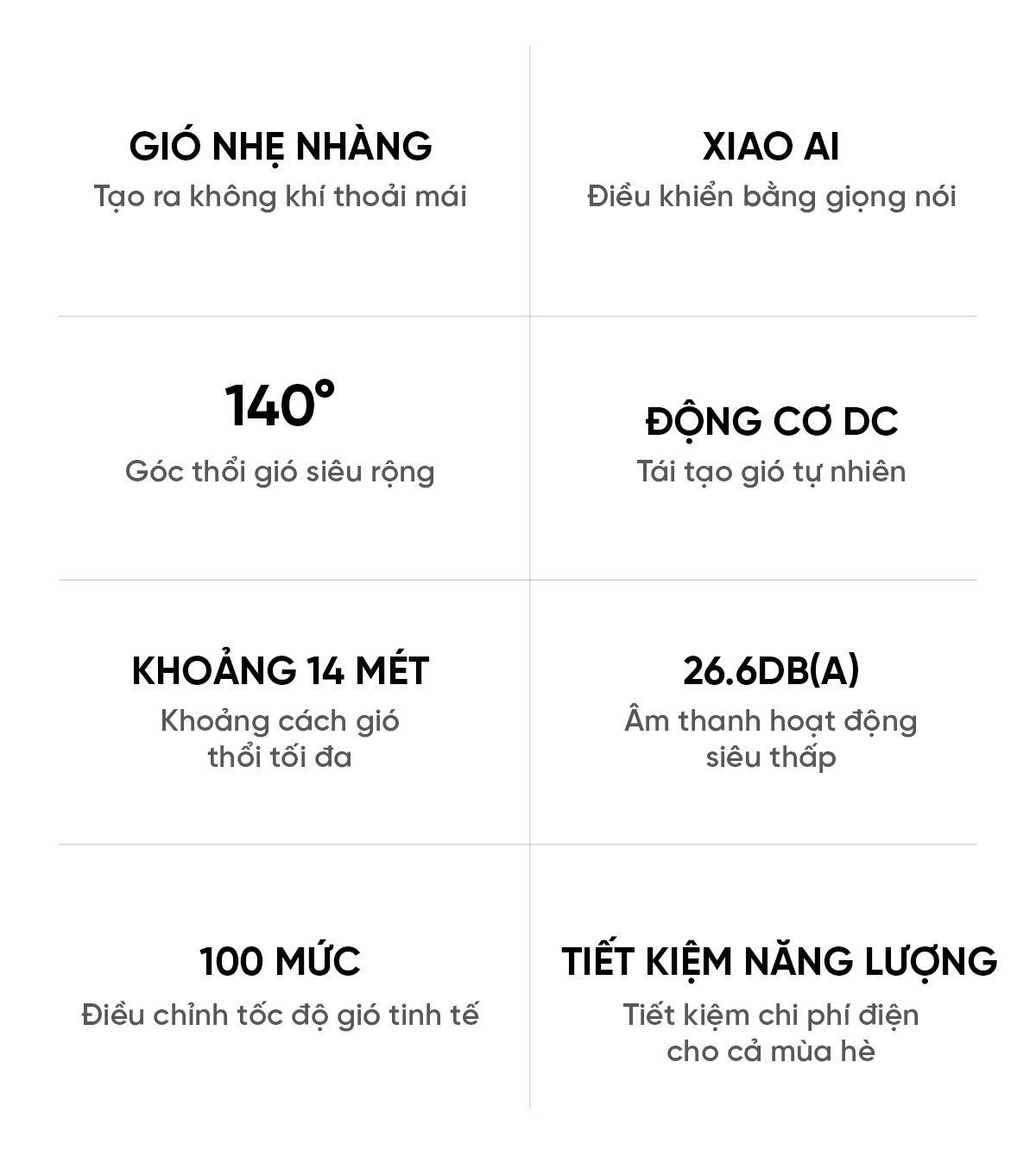 Quạt cây Xiaomi BPLDS01DM