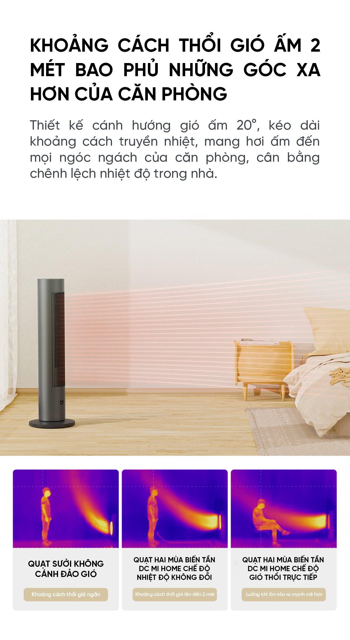 Quạt tháp điều hoà hơi nước Xiaomi BPLNS01DM
