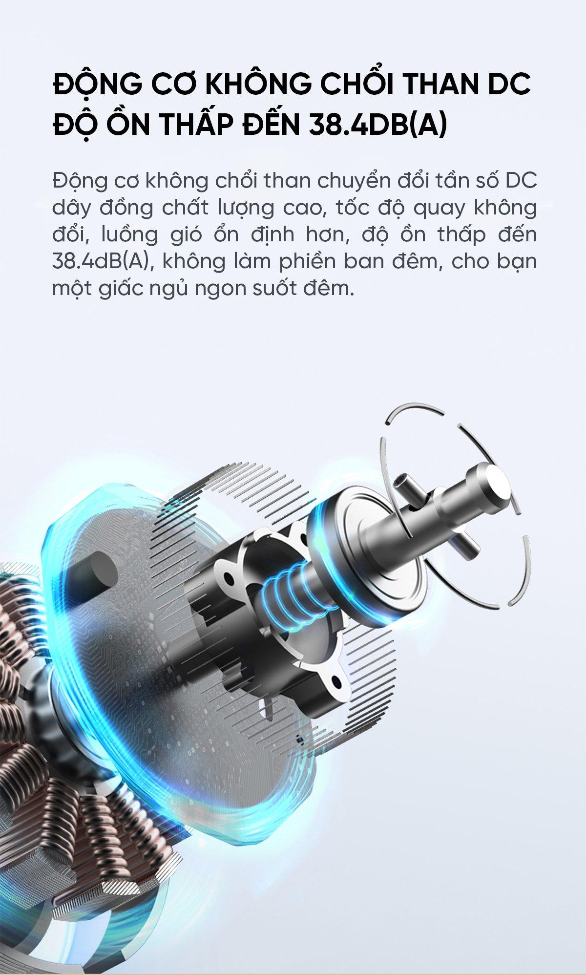 Quạt tháp điều hoà hơi nước Xiaomi BPLNS01DM