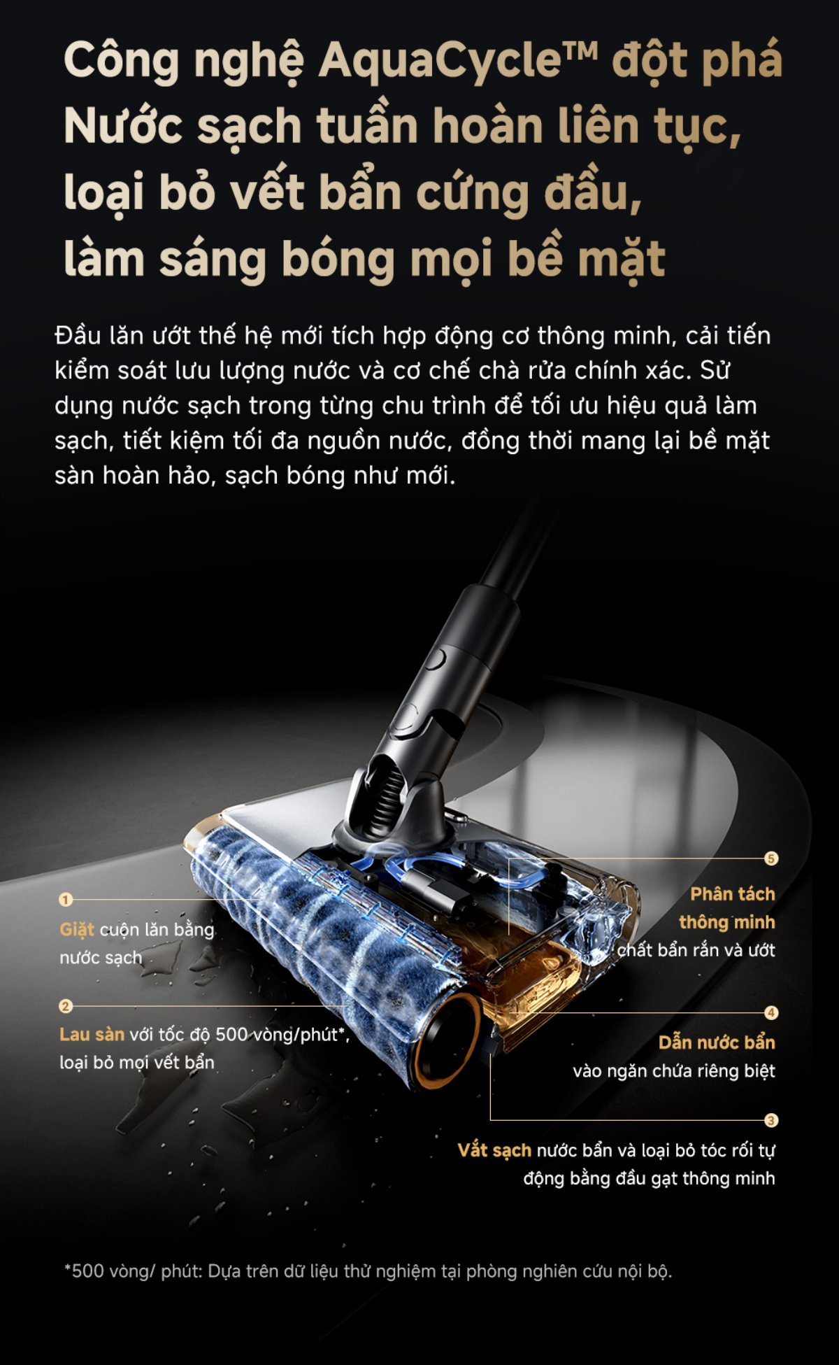 Máy hút bụi cầm tay không dây Dreame V18S Aqua