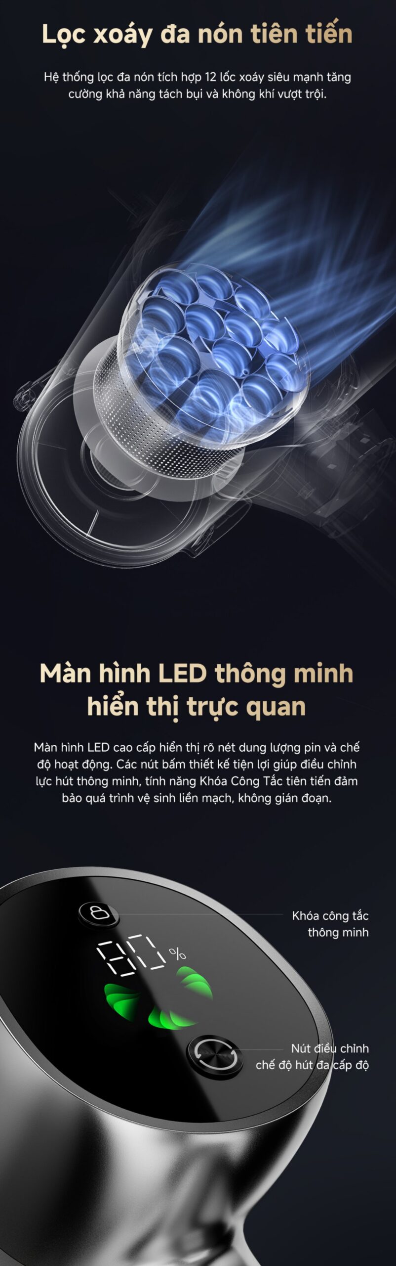 Máy hút bụi cầm tay không dây Dreame V18S Aqua