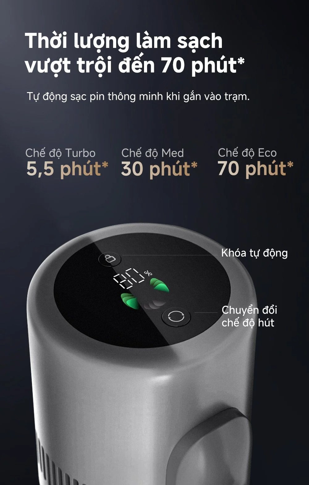 Máy hút bụi cầm tay không dây Dreame Z10S Station