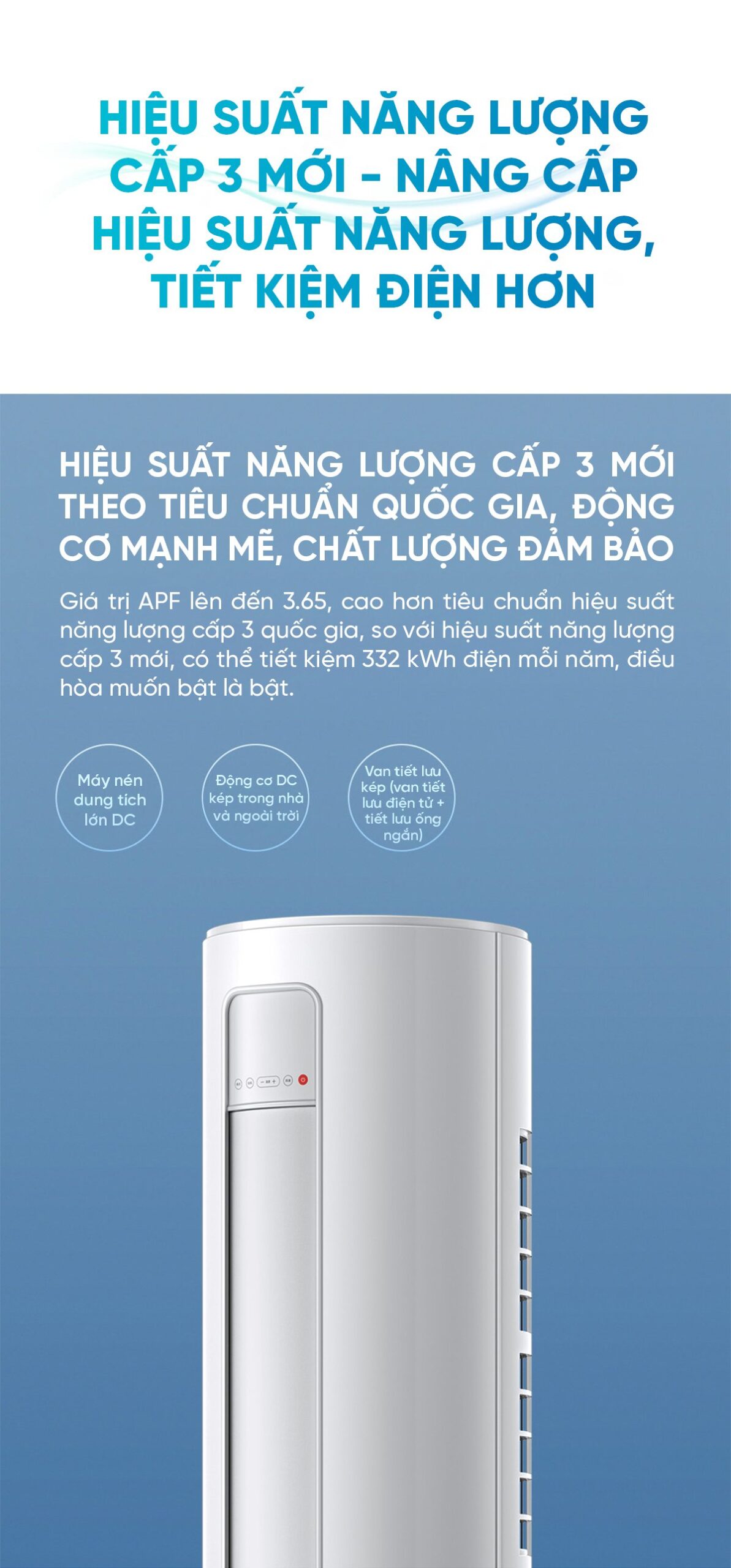 Điều hòa cây Xiaomi Mijia KFR-120LW/N1A3 5HP 2 chiều