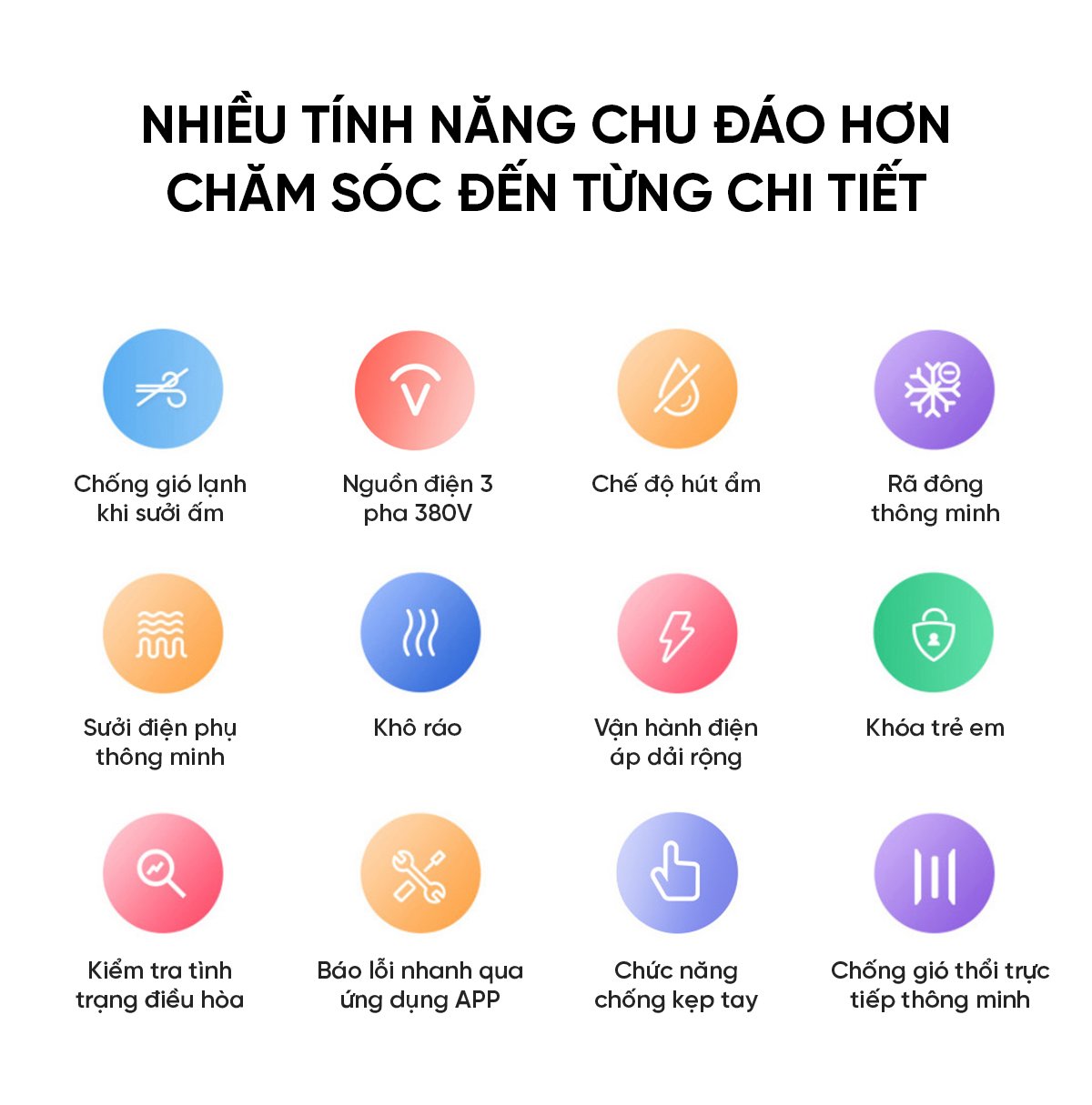 Điều hòa cây Xiaomi Mijia KFR-120LW/N1A3 5HP 2 chiều