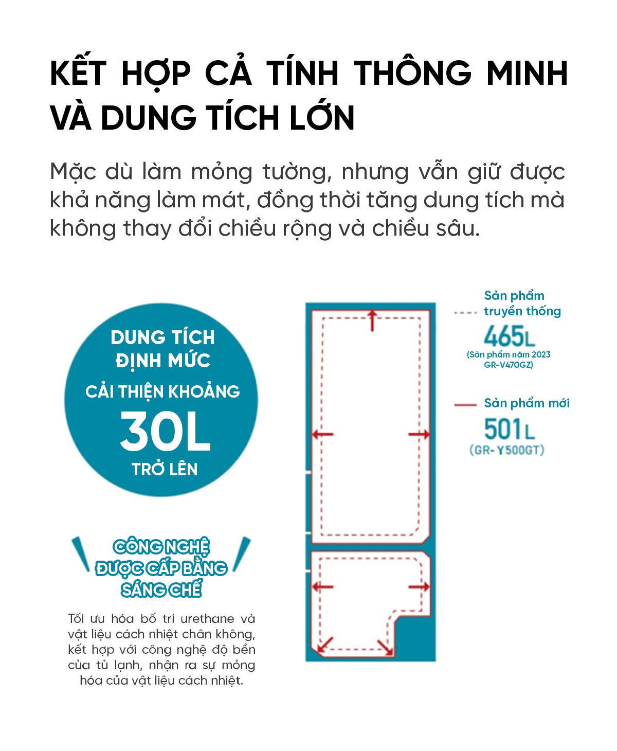 Tủ lạnh Toshiba GR-Y500GTM 501L