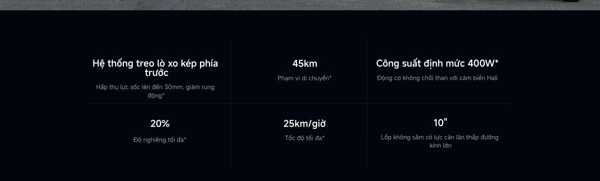 Xe Scooter Xiaomi Elite