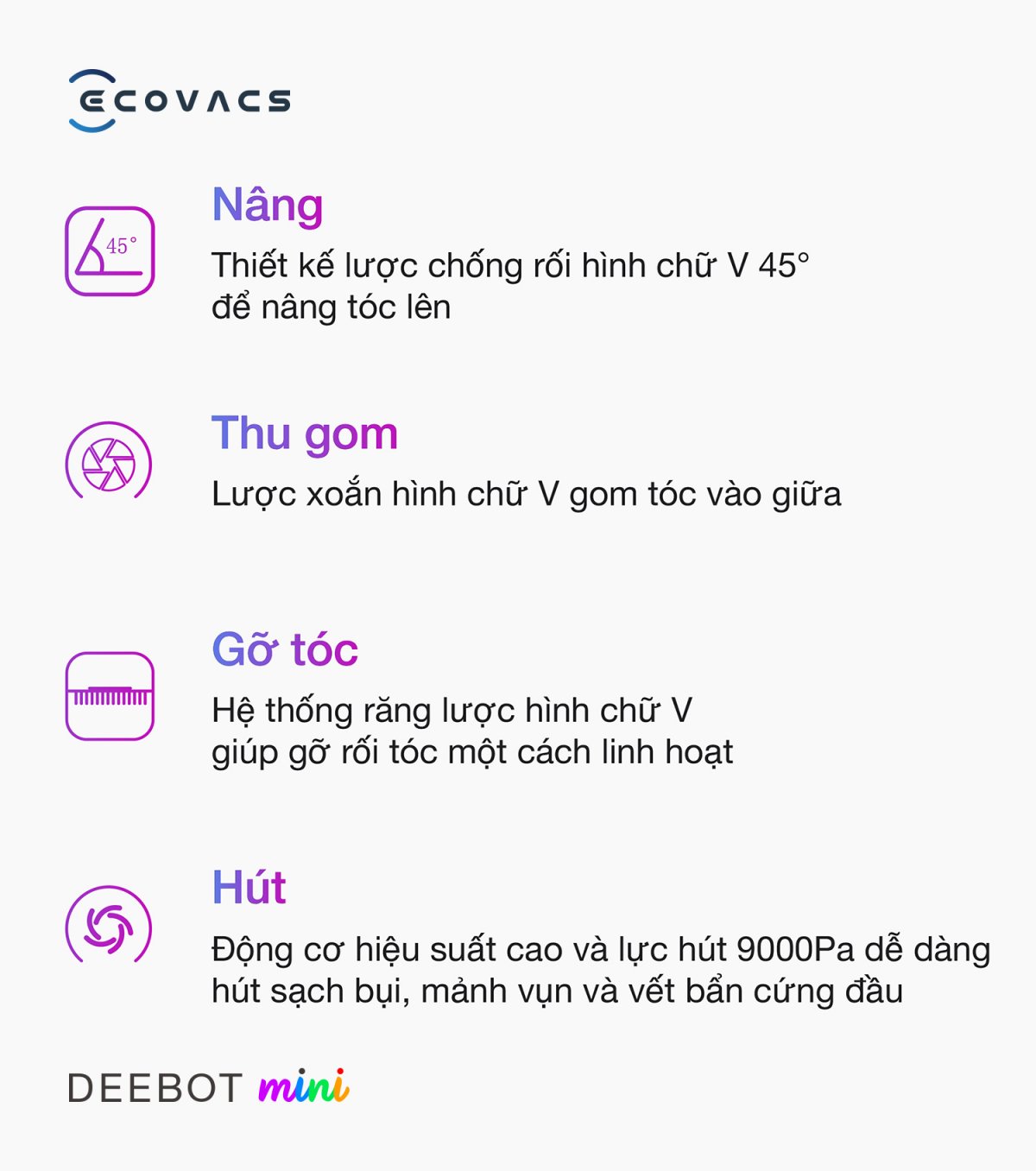 Robot hút bụi Ecovacs Mini