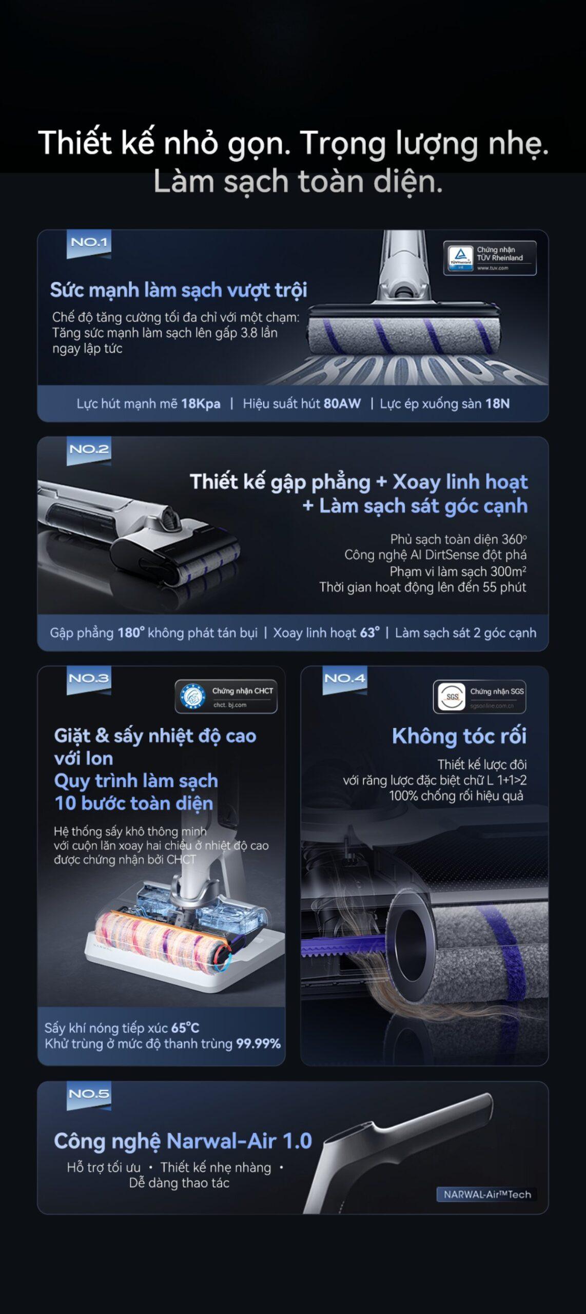 Narwal S20 gập nghiêng 180°