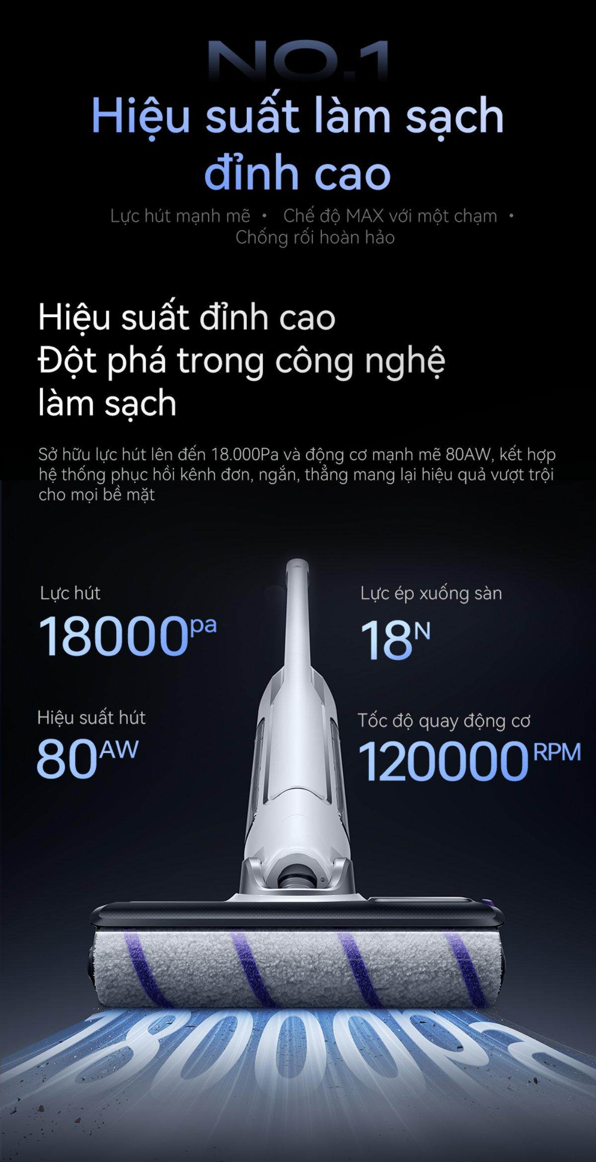 Narwal S20 gập nghiêng 180°