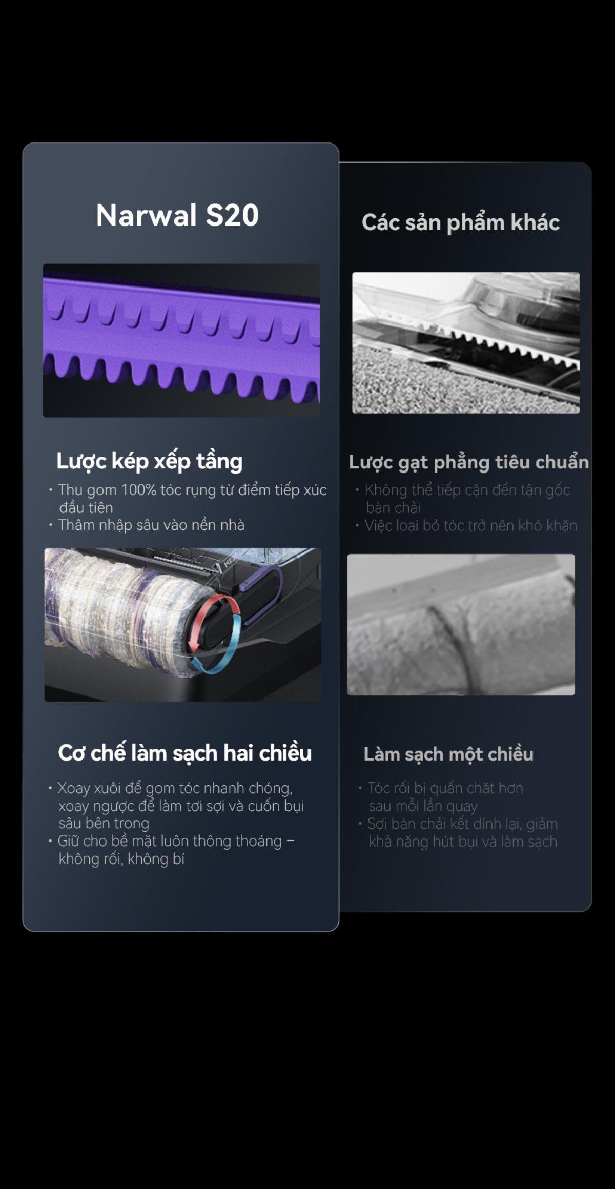 Narwal S20 gập nghiêng 180°
