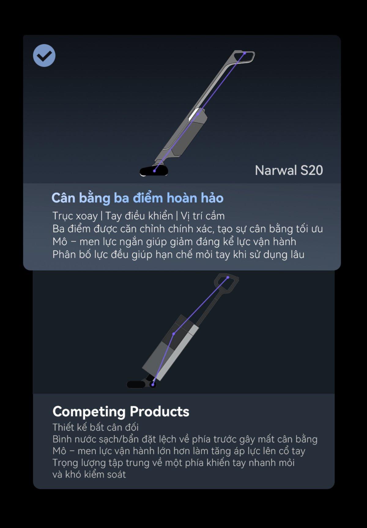 Narwal S20 gập nghiêng 180°