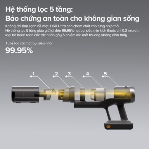 Máy hút bụi cầm tay không dây Roborock H60 Ultra - Hình ảnh 2
