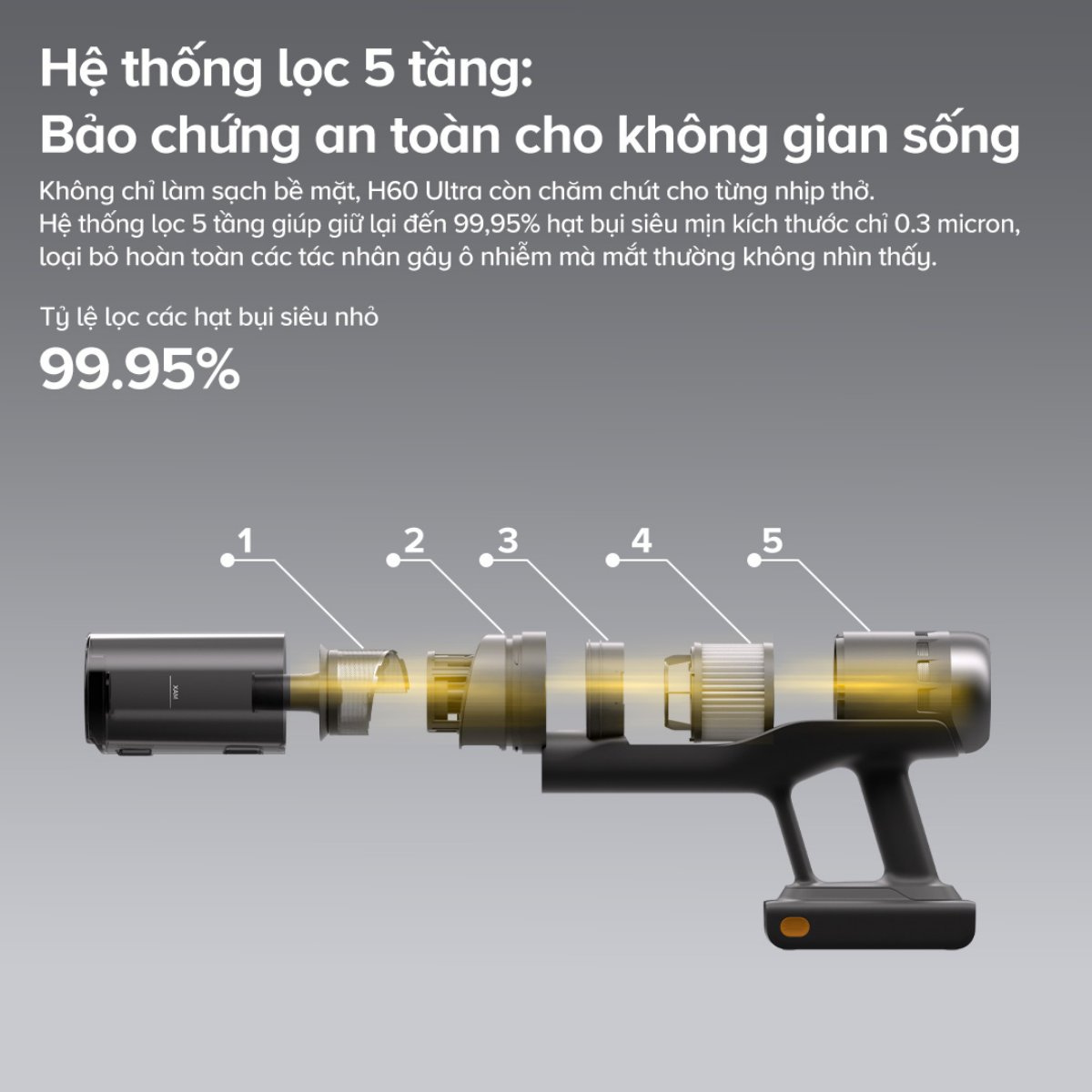 Máy hút bụi cầm tay không dây Roborock H60 Ultra