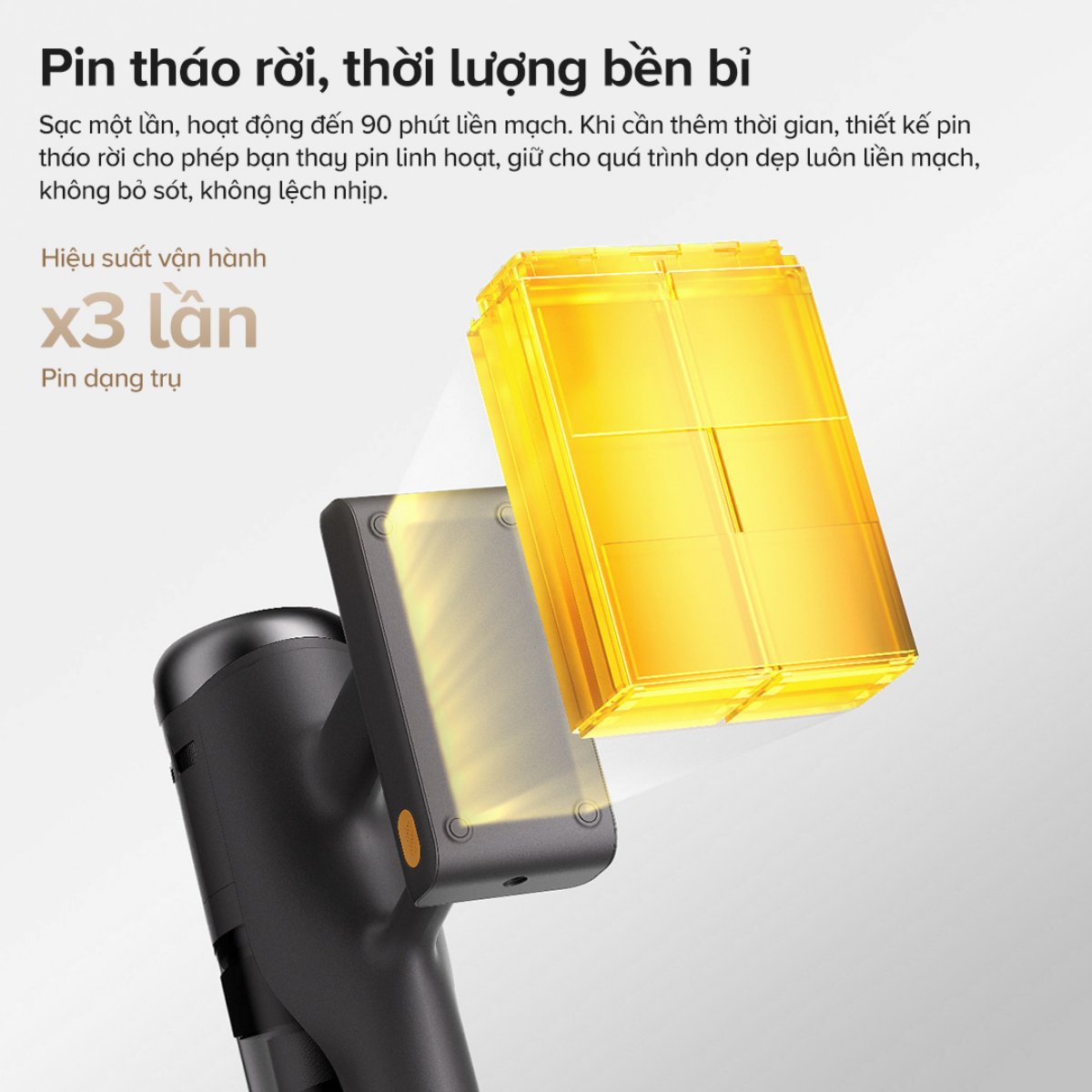 Máy hút bụi cầm tay không dây Roborock H60 Ultra