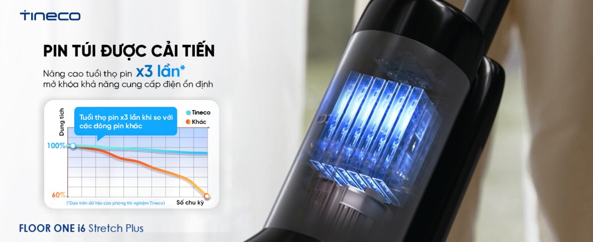 Tineco i6 Stretch Plus gập nghiêng 180°