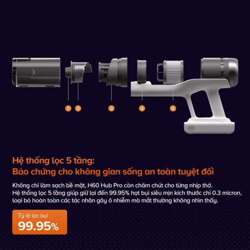 Máy hút bụi cầm tay không dây Roborock H60 Hub Pro - Ảnh 8