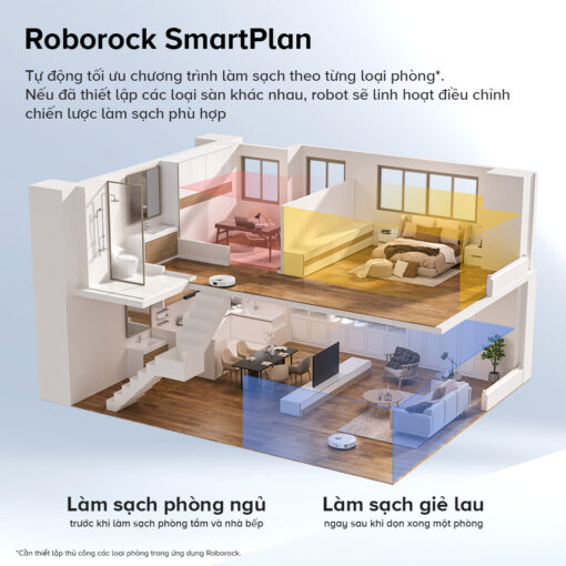 Robot hút bụi Roborock Qrevo C Pro - Ảnh 18