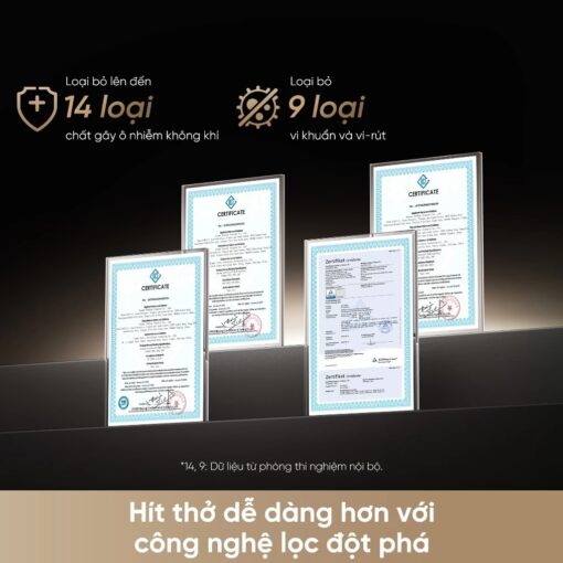 Máy lọc không khí Dreame AirPursue™ PM10 - Ảnh 6