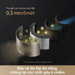 Máy lọc không khí Dreame AirPursue™ PM10