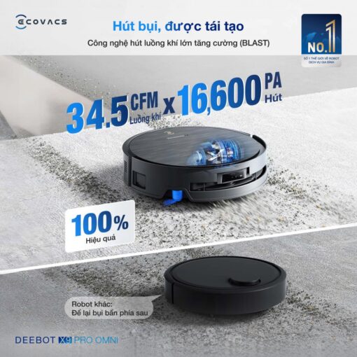 Robot hút bụi Ecovacs X9 Pro OMNI - Ảnh 4