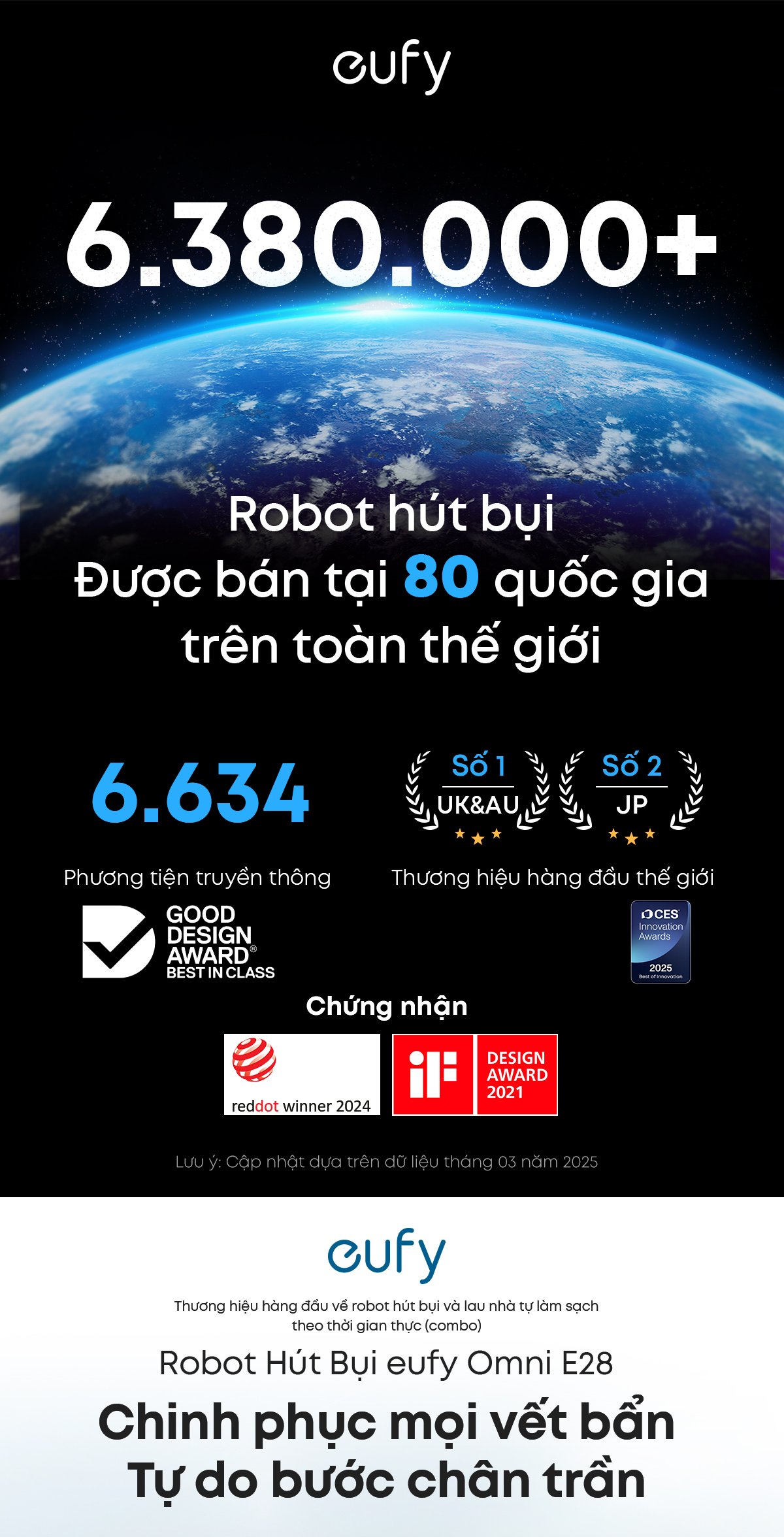 Robot hút bụi Eufy E28