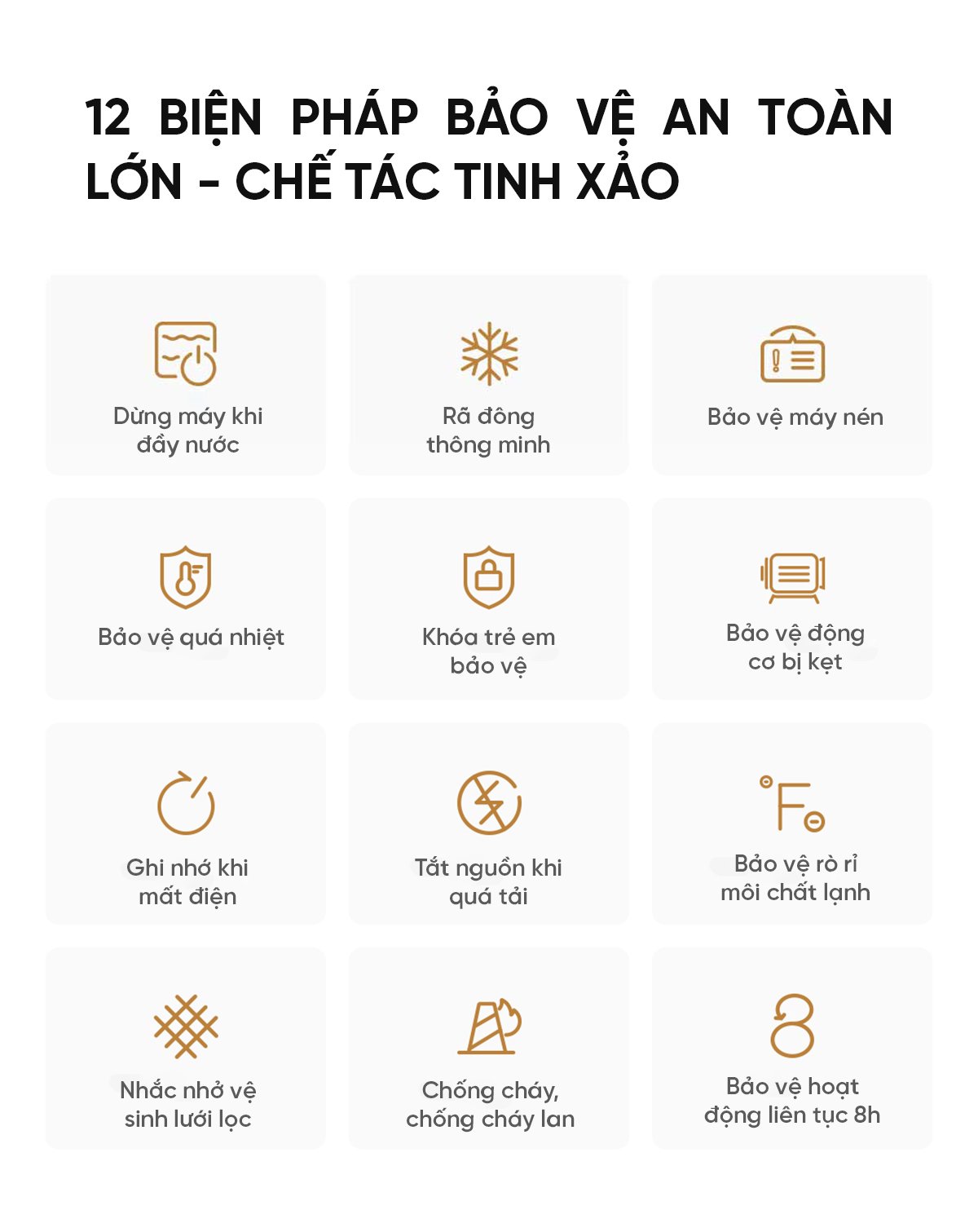 Máy hút ẩm Xiaomi 13L