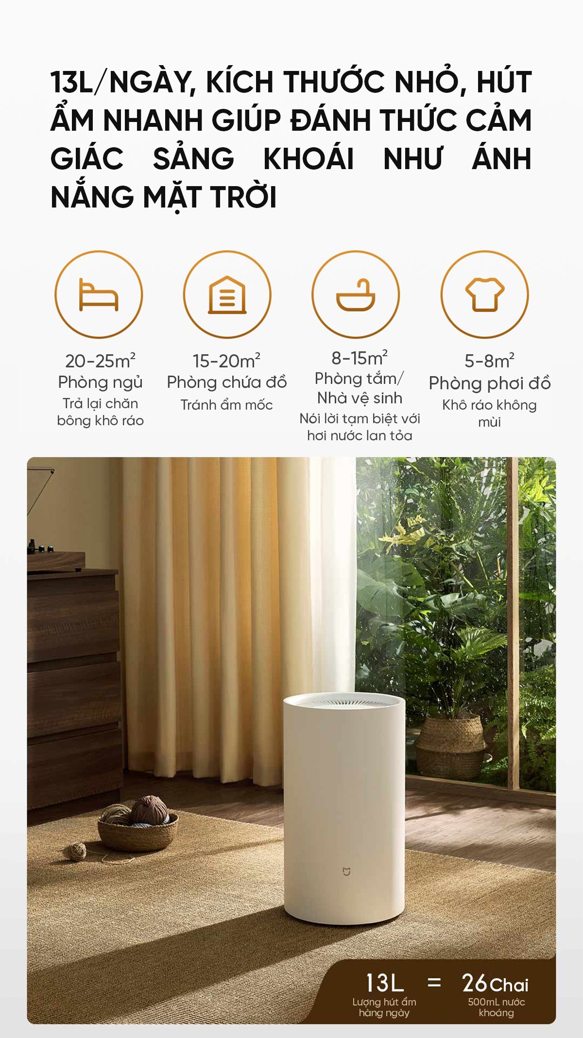Máy hút ẩm Xiaomi 13L