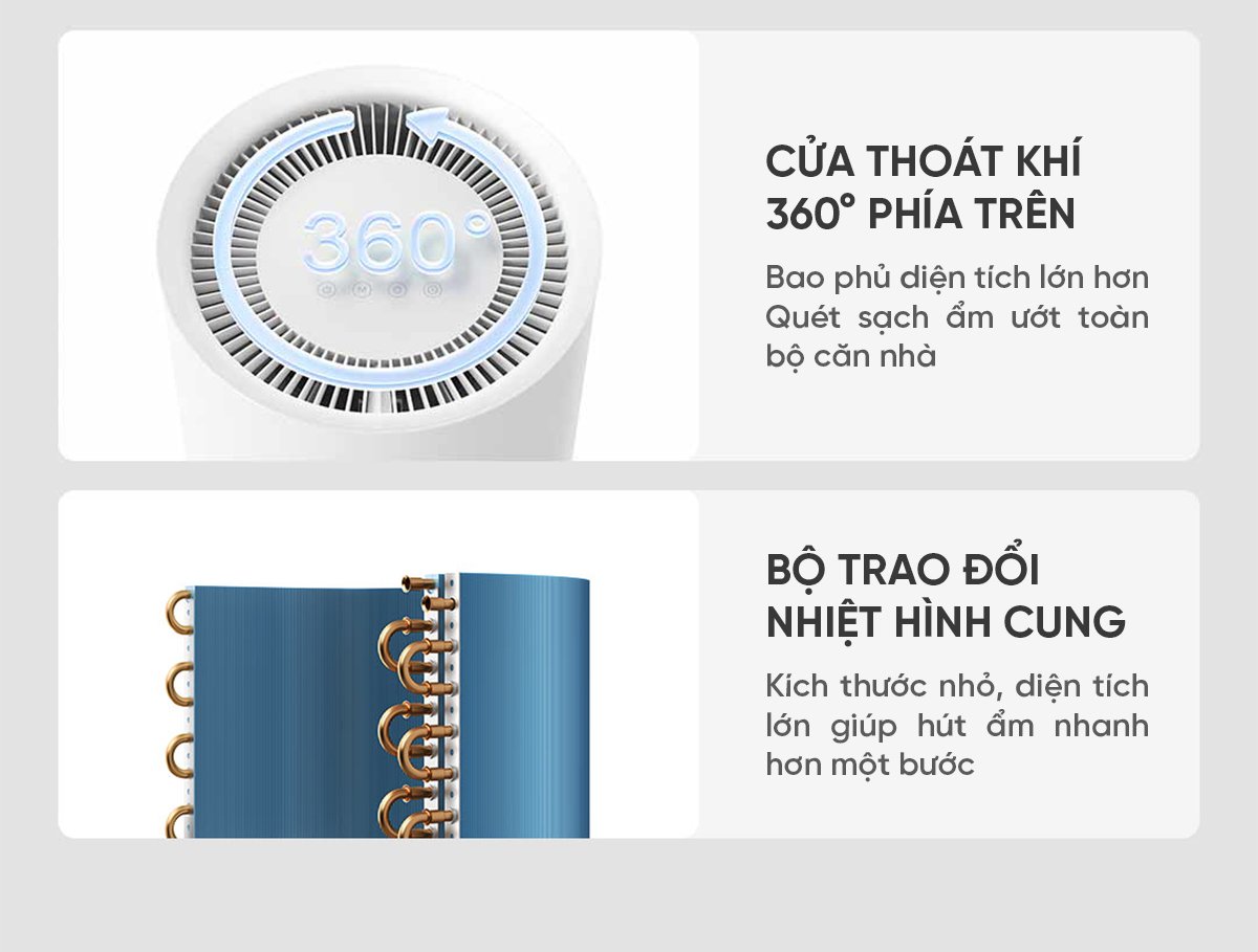 Máy hút ẩm Xiaomi 13L
