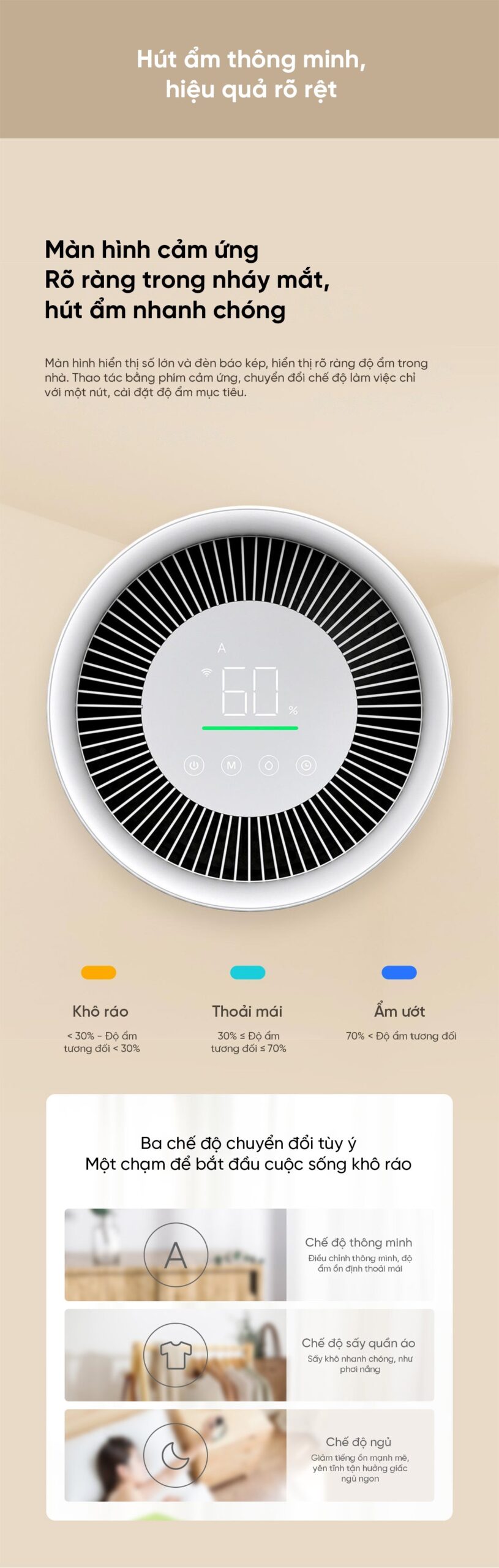 Máy hút ẩm Xiaomi 22L