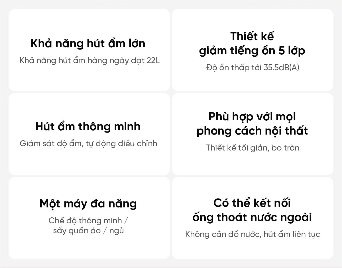 Máy hút ẩm Xiaomi 22L